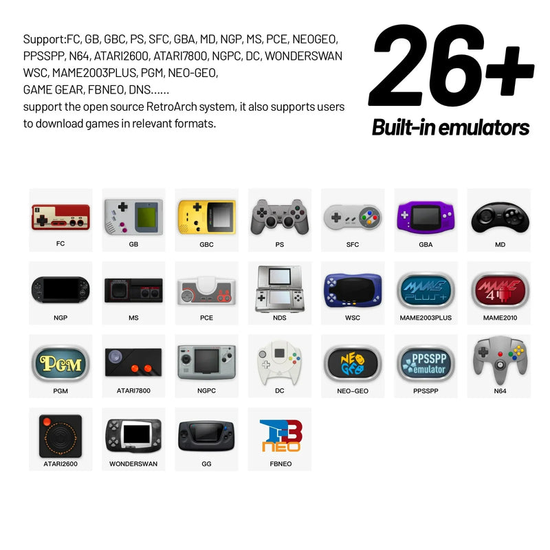 Retro Video Game Console Trimui Smart Pro Handheld Game 4.96''IPS Screen Linux System Joystick RGB Lighting Smartpro 2024 New