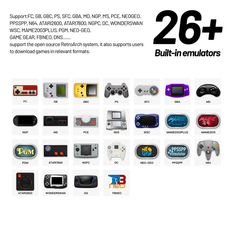 Retro Video Game Console Trimui Smart Pro Handheld Game 4.96''IPS Screen Linux System Joystick RGB Lighting Smartpro 2024 New